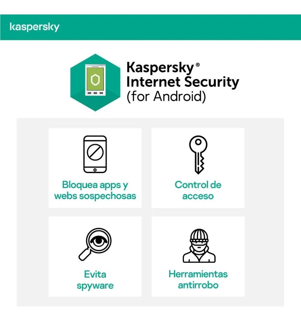 Kaspersky internet security mac os не запускается